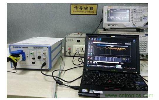 收機(jī)或頻譜分析儀 + EMI濾波器 + QP檢波器 + EMI測(cè)量軟件+LISN的傳導(dǎo)測(cè)試方案