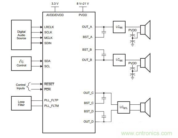 集錦：不容錯過的放大器電路設計