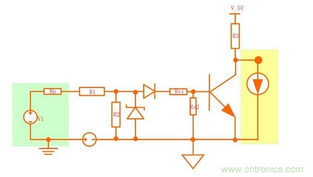 模型轉(zhuǎn)換