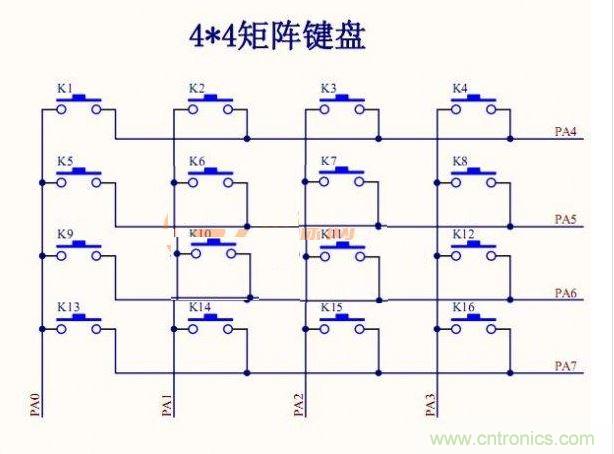 4*4矩陣鍵盤(pán)