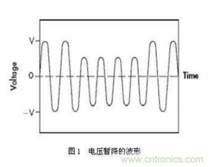 如何解決電壓暫降問(wèn)題？