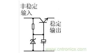 【導讀】本文通過圖文并茂的形式，言簡意賅的講解了一種簡單的穩(wěn)壓三極管工作原理，對于新手來說非常易于理解。在閱讀過本文后，相信大家都對穩(wěn)壓三極管的工作方式有了自己獨到的見解，小編也將持續(xù)關(guān)注穩(wěn)壓三極管的相關(guān)知識，并為大家整理成文章。  相信談到穩(wěn)壓三極管，很多從業(yè)不久或剛剛?cè)腴T的設(shè)計者都會覺得比較陌生。因為在電路設(shè)計中，最常見的穩(wěn)壓器件為二極管，而非三極管，但實際上三極管也是擁有穩(wěn)壓作用的，在本文將為大家介紹關(guān)于穩(wěn)壓三極管電路的工作分析，通過淺顯易懂的方式來幫助大家理解。 1 圖1  圖1是一個固定穩(wěn)壓電路。電阻作用1是向三極管提供偏置電流，使三極管導通。2是向穩(wěn)壓管提供工作電流，穩(wěn)壓管接在基極上。所以基極的電壓被穩(wěn)壓管穩(wěn)定了。又因為三極管基極與射極之間是一個二極管，而二極管導通時兩端電壓是穩(wěn)定的0.7V（以硅管算）。所以此電路輸出電壓等于穩(wěn)壓管穩(wěn)定值減0.7V。電容的作用與穩(wěn)壓無關(guān)，但是在這類穩(wěn)壓電路中往往“順便”用它。其作用是與三極管構(gòu)成“電子濾波”電路，利用三極管的放大作用，在輸出端得到擴大了hFE（三極管放大倍數(shù)）倍的濾波效果，這是接在輸出端的濾波電容無法相比的。右圖的電容也是此作用。 2 圖2是一個輸出可調(diào)的串聯(lián)調(diào)整穩(wěn)壓電路。三極管V1叫調(diào)整管，起到調(diào)整輸出電壓作用。V2叫比較放大管。起到把取樣信號與基準電壓進行比較并放大后控制調(diào)整管的作用。電阻1作用是向三極管V1提供偏置電流，使三極管導通。電阻1另一個作用是向V2提供工電源。電阻2向穩(wěn)壓管提供工作電流。電阻3.4及W構(gòu)成取樣電路。穩(wěn)壓管給V2提供基準電壓。此電路工作原理如下：設(shè)因負載變化或輸入電壓波動或其它原因使輸出電壓升高---------經(jīng)取樣電路取樣，V2基極電壓也升高---------V2基極電流加大------V2集電極電流加大--------V2集電極電壓即V1基極電壓下降----------V1射極即輸出電壓下降------結(jié)果就是輸出電壓實際并沒有升高。同理，輸出電壓也不會下降。只能是一個穩(wěn)定值。調(diào)整W可調(diào)高或調(diào)低輸出電壓。