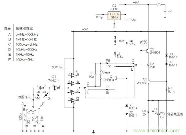 圖2：電容/電感表完整原理圖。