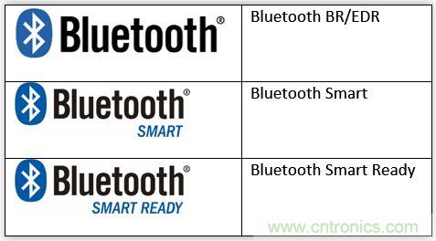 藍牙圈須知：BR/EDR 和 Bluetooth Smart的十大區(qū)別