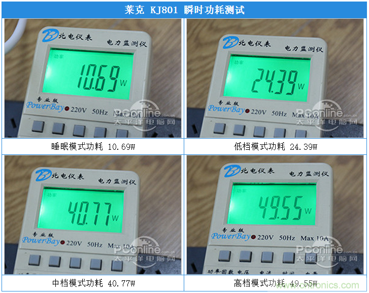 萊克KJ801空氣凈化器評(píng)測(cè)：超大空氣潔凈量！