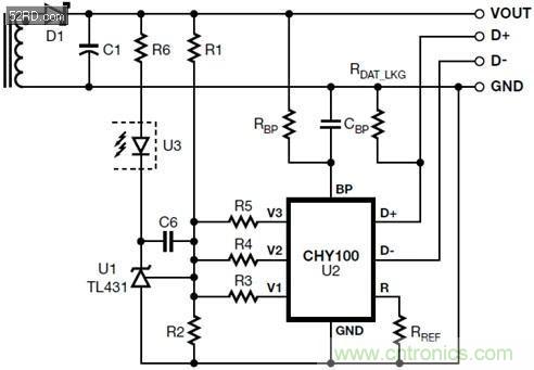 手機(jī)快充技術(shù)全面來(lái)襲，該如何選擇合適的充電方案