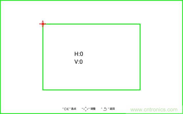 極米 Z4 極光讓你在家也能享受影院級(jí)別的觀影感受