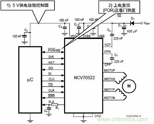 汽車AFS的電機(jī)驅(qū)動(dòng)方案及應(yīng)用設(shè)計(jì)要點(diǎn)