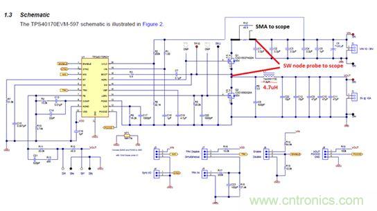 GaN是救世主，能拯救電源工程師嗎？