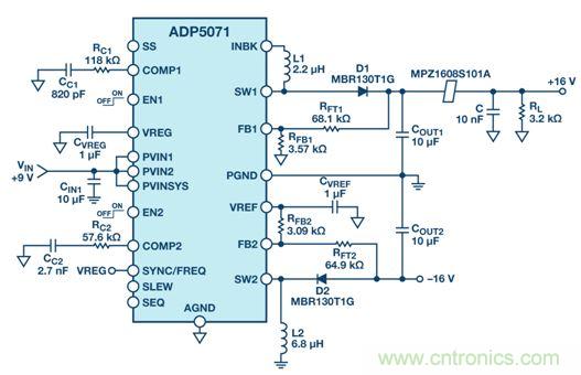 揭秘可保持共享電源供電軌高頻隔離的鐵氧體磁珠