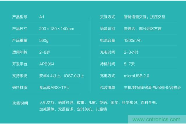 “爸爸再不陪我，我就長(zhǎng)大了”——小騰機(jī)器人