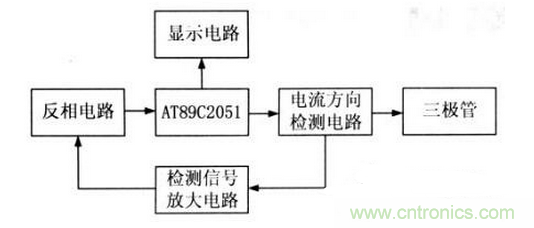 小功率三極管自動判斷管腳的電路設計方案