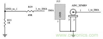 (多圖) 汽車電子MCU的抗EMI設(shè)計(jì)與測(cè)試方案