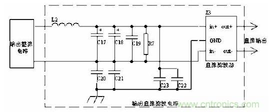 老工程師談經(jīng)驗(yàn)之—— 開(kāi)關(guān)電源電磁兼容設(shè)計(jì)