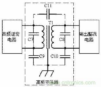 老工程師談經(jīng)驗(yàn)之—— 開(kāi)關(guān)電源電磁兼容設(shè)計(jì)