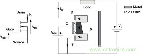 對(duì)比六種電流測(cè)量方法，孰優(yōu)孰略一目了然