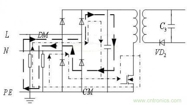 LinkSwitch導(dǎo)致電磁兼容性問題，工程師何以解憂？