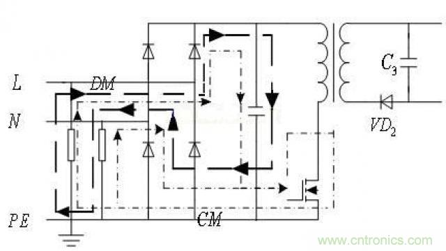 LinkSwitch導(dǎo)致電磁兼容性問題，工程師何以解憂？