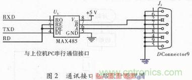 基于AT89S52單片機(jī)的溫度檢測與保護(hù)電路設(shè)計(jì)