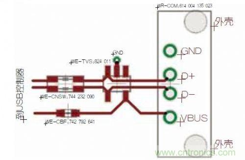 USB端口抗電磁干擾保護(hù)電路設(shè)計方案