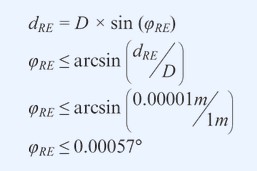 利用MEMS陀螺儀實(shí)現(xiàn)低噪聲反饋控制設(shè)計(jì)