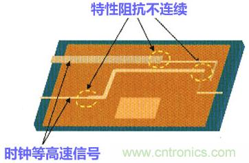 高速PCB設(shè)計(jì)之抗EMI干擾九大規(guī)則