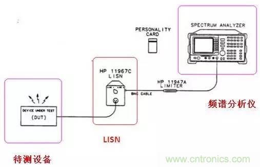 共模電感與Y電容到底應(yīng)該怎么組合成濾波器？