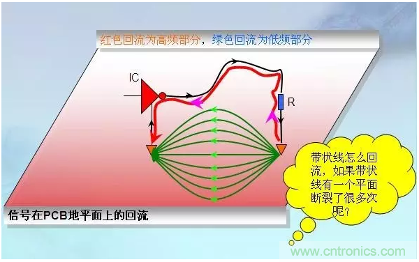 RE102測試中，單點超標(biāo)且高頻有雜散如何整改？