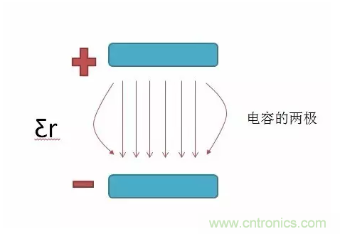 產(chǎn)品ESD測試中，空氣放電機器容易死機怎么破？