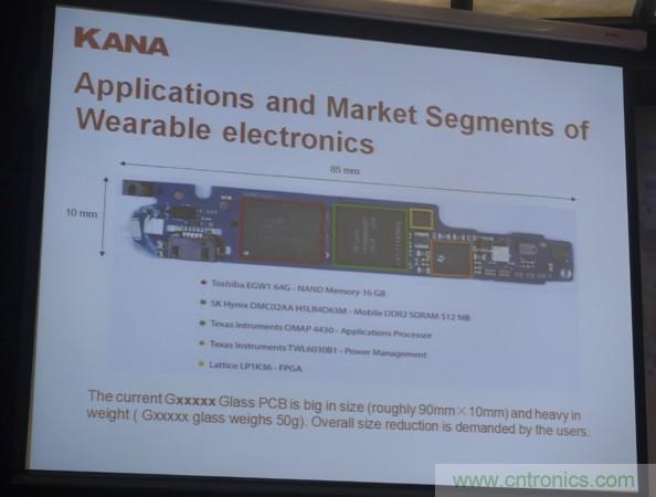 為了更小更超能，他們要用SiP取代PCB！