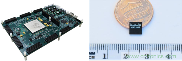 FPGA與ASIC，誰將引領(lǐng)移動(dòng)端人工智能潮流？