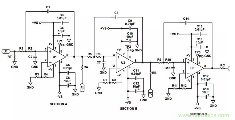 “歪果仁”經(jīng)驗之談：高頻PCB布線實踐指南