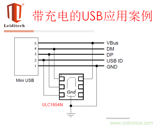 帶充電的應用案例