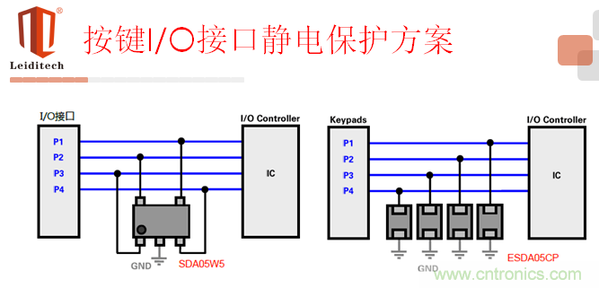 按鍵I/O接口電路保護方案