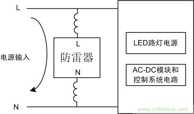 防雷器能否發(fā)揮作用？如何接線至關重要