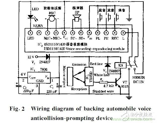 在汽車改造技術中近紅外傳感器扮演什么角色？