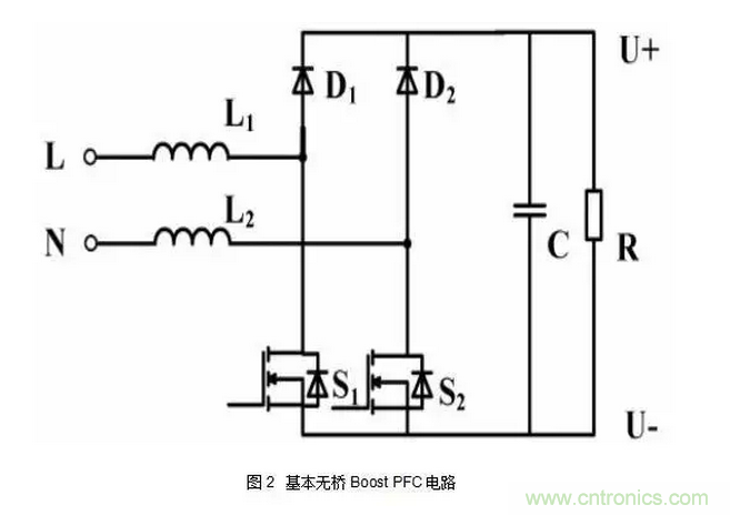 針對無橋Boost PFC電路的驗證及EMI實例分析