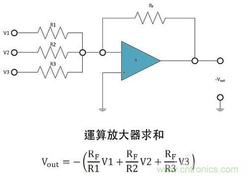 電阻匹配與穩(wěn)定性真的是運算放大器效能的保障？