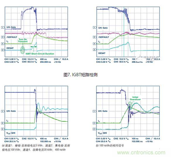 過流關(guān)斷時(shí)序延遲（通道1：柵極-發(fā)射極電壓10 V/div；通道2：來自 控制器的PWM信號5 V/div；通道3：低電平有效跳變信號5 V/div；100 ns/div）