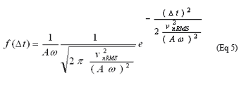 從理論到實(shí)踐談?wù)勲S機(jī)噪聲對時序抖動的影響