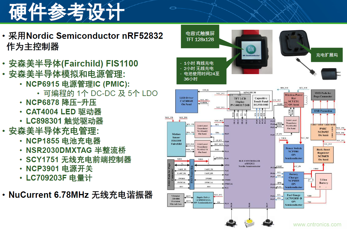 用這套完整方案真的可做任何可穿戴設(shè)計？