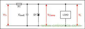 用有源高壓瞬態(tài)保護(hù)器替代傳統(tǒng)的汽車電子無源保護(hù)器件