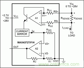 高邊電流檢測(cè)測(cè)量電路及原理解析