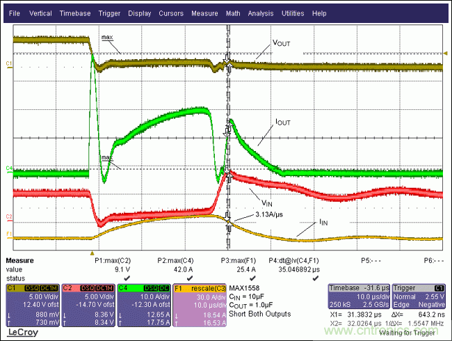 固態(tài)USB開關(guān)及其它過流保護器件的浪涌測試