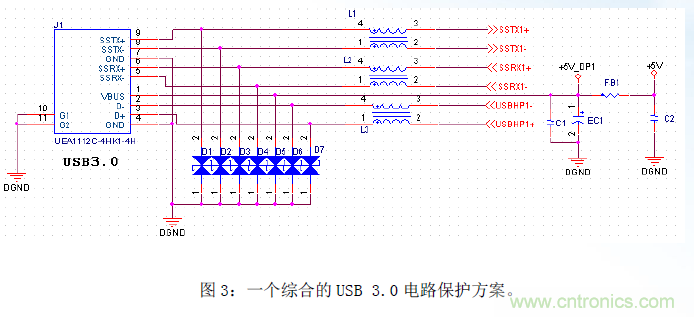 適用于USB3.0的電路保護方案