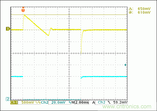 包含12V buck轉(zhuǎn)換器的低成本用電設備完整方案