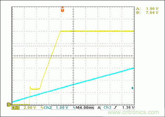 包含12V buck轉(zhuǎn)換器的低成本用電設備完整方案