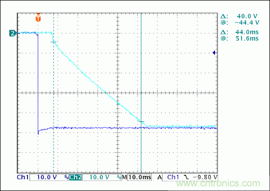 包含12V buck轉(zhuǎn)換器的低成本用電設備完整方案