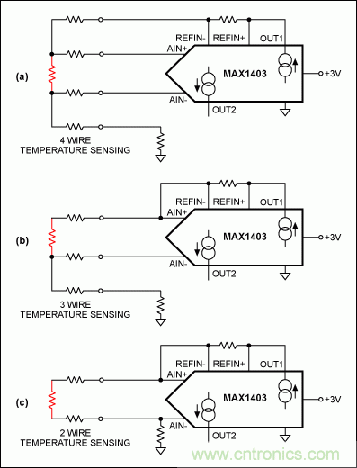 高精度溫度測量帶動(dòng)鉑電阻溫度檢測器和Σ-Δ ADC應(yīng)用