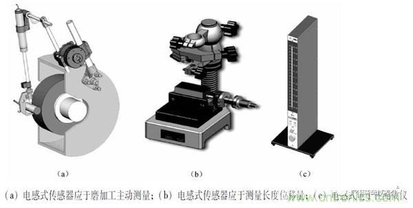 基礎(chǔ)知識科普：什么是電感式傳感器？